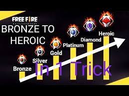 The third season of pro league brazil has reached a mark of one million viewers, setting a record. Free Fire League Update Free Fire 2020