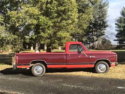Image result for Impact Red 1982 Dodge Truck