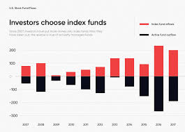 Bloomberg galaxy crypto index (bgci). What Is The Cryptocurrency Index Fund Popular Funds Their Differences Xena Exchange