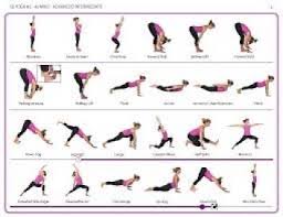 Nass National Ankylosing Spondylitis Society Exercise Classes Exercise For Your As Com Imagens Espondilite Anquilosante Yoga Espondilite