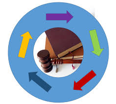 300, che istituisce l'agenzia per la protezione dell'ambiente e per i servizi tecnici (apat); Allegati Alla Parte Seconda Del Dlgs N 152 2006 T U Ambiente