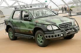 Pin On Unreliable Cars Are Most Best