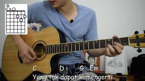 Play along in a heartbeat. Belajar Lagu Rohani Allah Peduli Youtube