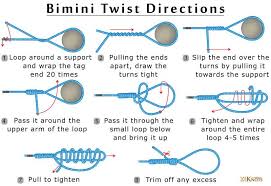 bimini twist knot instructions and applications 101 knots