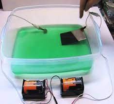 Pin On Feria Cientifica