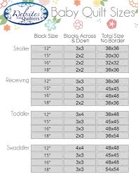 Crochet Blanket Size Chart Google Search Quilts Baby