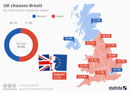 In Charts Brexit An Overview The Globalist