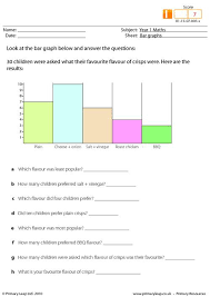 Numeracy Tally Charts Pets In Class 1 Worksheet