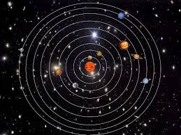 Previously, pluto was considered to be the ninth planet in the solar system. What Does Our Solar System Look Like Socratic