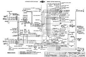 Determined in volts (v), voltage is the stress or pressure of electrical energy. 1955 Chevrolet Wiring Diagrams 1955 Classic Chevrolet