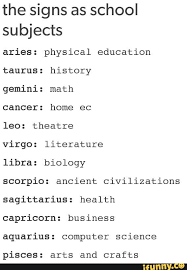 Pin By J S On Astrology Zodiac Signs Zodiac Signs Leo Zodiac Quotes