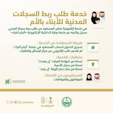 كما تحيط بالمسجد مبان حكومية ومستشفيات وفنادق فاخرة ومجمعات تسوق. 3dzuv66qq1lfcm