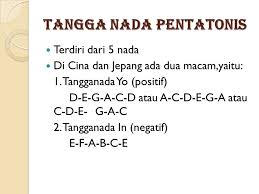 Kamu bisa baca lebih lanjut tentang tiga jenis tangga nada itu di bawah ini. Tangganada Minor Ppt Download