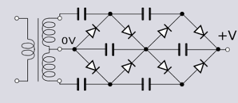 A peak detector is a series connection of a diode and a capacitor outputting a dc voltage equal to the peak value of the applied ac signal. Voltage Multiplier Wikipedia