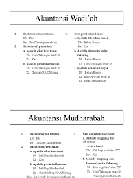 2 kelebihan tabungan emas di pegadaian. Jurnal Akuntansi Wadiah Pdf