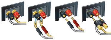 Maybe you would like to learn more about one of these? Speaker Wire How To Choose The Right Gauge And Type Speaker Wire Home Theater Setup Speaker