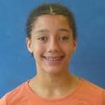 Shodor: Apprentices 2007–2008