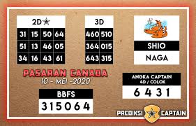 Pin Di Prediksi Captain Canada