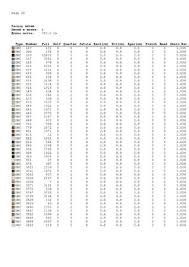 I can swear like a sailor because i raised one | navy cross stitch pattern. Ship Cross Stitch