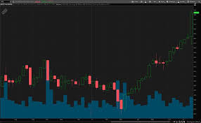 Looking for hamilton beach commercial products and support? Afutmvz86fm5bm