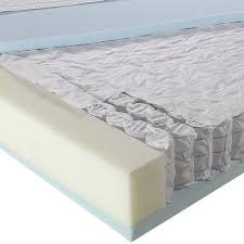 Sollte dir die matratze nicht gefallen, holen wir die. Warmeregulierend Hotellerie Deluxe Kollektion Anti Druckstellen Matratze 70x190 Cm Naturalex 5 Sterne Komfort Blue Latex Technologie 7 Zonen Privilege Adaptiver Memory Multizonen Mobel Schlafzimmer Medsegmt Com Br