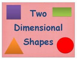 Two Dimensional Shape Vocabulary Word Wall Set Created With First Graders In Mind Math Word Walls Two Dimensional Shapes Vocabulary Word Walls