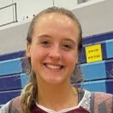 Tennessee Wesleyan University (Tennessee) Men's Soccer Recruiting &  Scholarship Information