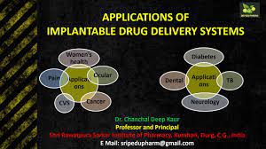 Applications Of Implantable Drug Delivery Systems Youtube