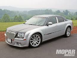 Image result for Tangerine 2006 Chrysler