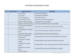 √latihan soal k13 tematik kelas 5 tema 8 subtema 1 dan jawaban (+doc) dikarenakan kebanyakan dari buku penunjang bse kurikulum 2013 revisi sekolah dasar, tidak memiliki sejumlah latihan soal. Kunci Jawaban Tema 8 Kelas 5 Halaman 29 30 31 32 33 34