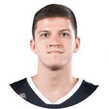 Sabah Baku: Roster & Players Stats