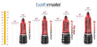 Bathmate Hydromax Series 35 Stronger Than Hydro7