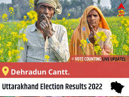 Discover resources for learning state election results. Qk4lccnbvqeahm