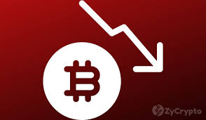 A Bitcoin Price Dip To 13k Or Correction Is Highly Likely History Says So Zycrypto