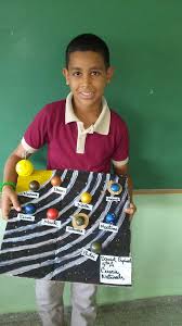 Producciones de los discentes en...