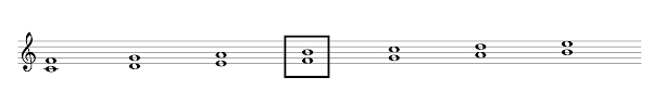 It is a way of describing exactly what we are looking at on the page. Intervals Open Music Theory