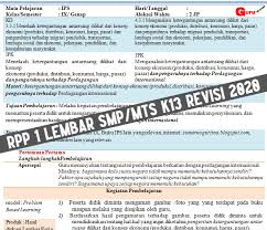 Silabus menjadi dasar bagi seorang guru dalam membuat perangkat pembelajaran lainnya seperti rpp, program tahunan berikut ini kami akan share contoh soal latihan seni grafis mata pelajaran seni budaya kelas ix semester genap. Rpp 1 Lembar Ips Kelas 9 Smp Berdasarkan Edaran Mendikbud Nomor 14 Tahun 2019 Info Pendidikan Terbaru