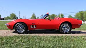 Image result for Carnival Red 1969 Rootes