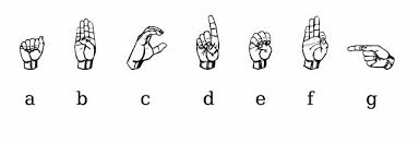 This wecapable tool easily converts english text into sign language symbols. American Sign Language Alphabet And Numbers Linguanaut