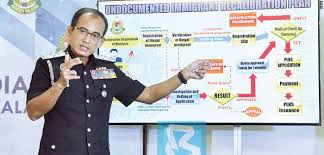 The government of malaysia has announced to extend the mco until 28 april. Immigration Recalibration Plan Set To Receive Massive Input Borneo Post Online