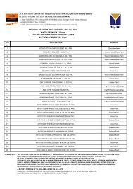 Crystal, glass & pewter are unique supreme sdn bhd core business. In Alliance With My Auction Centre Sdn Bhd 841144 W 3