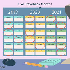 See full list on calculateme.com Months In Which You Receive 5 Paychecks From 2021 2029
