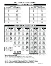 hvac duct size interu com co