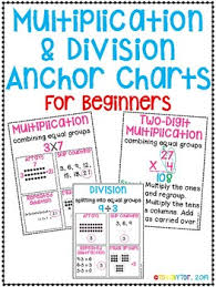 Multiplication Division Anchor Charts