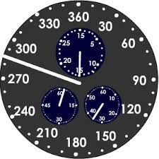 The earth moved through the zodiac in 360days as per their estimate and hence the division of the circle into 360 degrees, that is one degree per day. New Earth Time Wikipedia