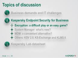 Introduction To Kaspersky Endpoint Security For Businesss