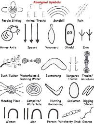 Aboriginal Clapping Sticks Laughing Kids Learn Aboriginal Symbols Aboriginal Dot Painting Aboriginal Art For Kids