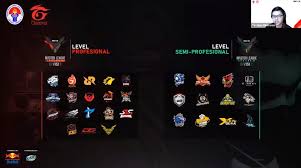 Lebih tepatnya, garena free fire indonesia bakal menghadirkan sebuah turnamen amal bertajuk influencer free fire tournament yang menghadirkan para influencer free fire favorit kalian. After The Semi Pro Garena Considering A Free Fire Tournament For Ladies And U 15s Dunia Games