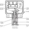 Flow switch 1/2 saklar otomatis pompa dorong (booster pump)rp95.000: 1