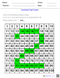 Each chart has unique theme. Hundreds Chart Dynamically Created Hundreds Charts